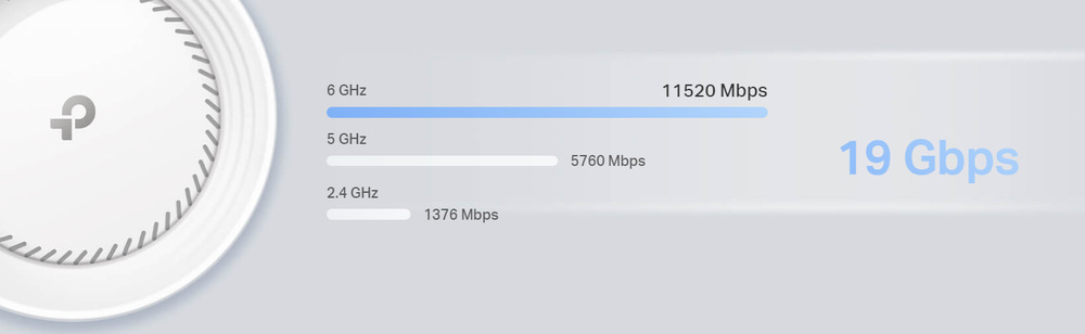 Kompletný Wi-Fi systém TP-Link Deco BE85, BE19000, Wi-Fi 7 (2 ks) biely Kompletný Wi-Fi systém TP-Link Deco BE85, BE19000, Wi-Fi 7 (2 ks) biely