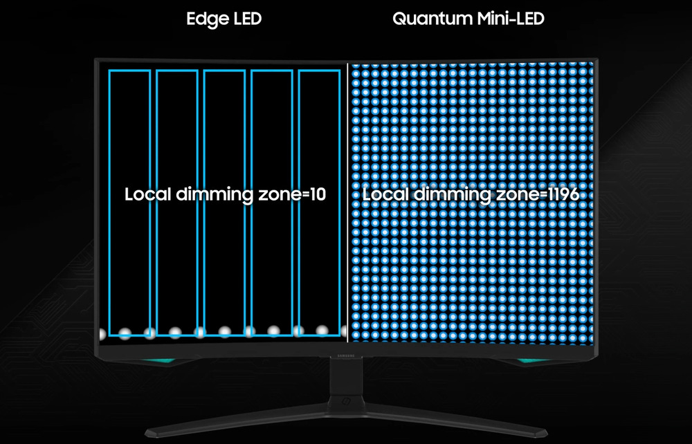 Monitor Samsung Odyssey G7 Neo čierny Monitor Samsung Odyssey G7 Neo čierny