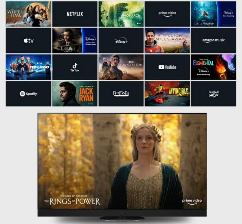 Televízor Panasonic TV-43W90AEG Televízor Panasonic TV-43W90AEG