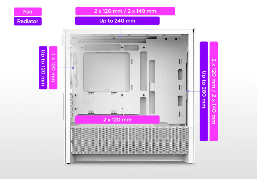 Case NZXT H3 Flow biela Viac rozmerov Case NZXT H3 Flow