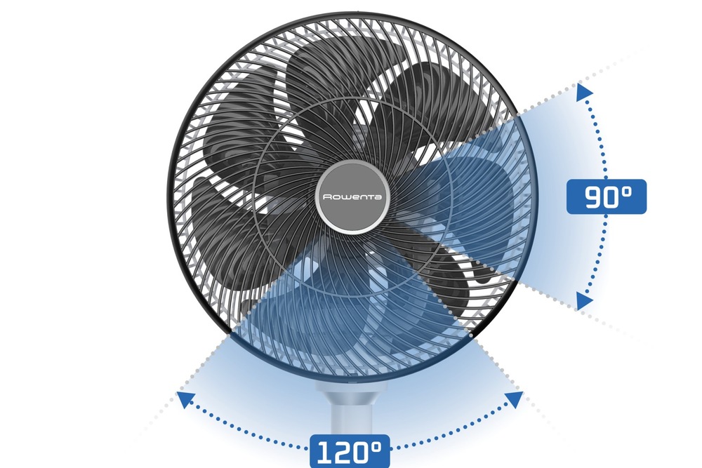 Ventilátor stojanový Rowenta QV5040F0 Turbo Twist Stand biely „Rowenta