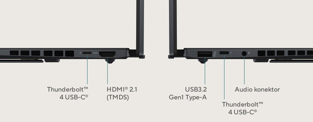 Porty notebooku Asus Zenbook Duo