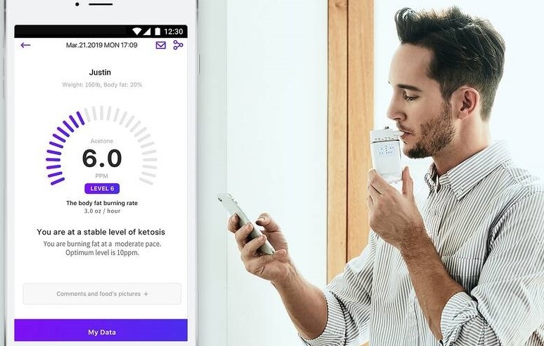 Kontrola spaľovania tukov V-NET Ketoscan Kontrola spaľovania tukov V-NET Ketoscan