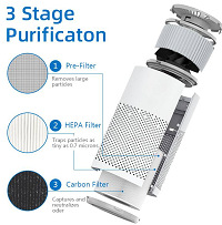Čistička vzduchu Rohnson R-9440 Sterilizer UVC+ION biela