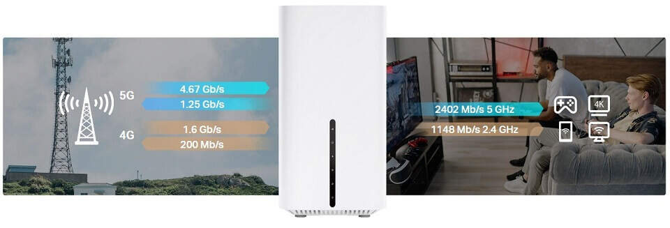 Kompletný Wi-Fi systém TP-Link Archer NX600 5G AX3600 biely Kompletný Wi-Fi systém TP-Link Archer NX600 5G AX3600 biely