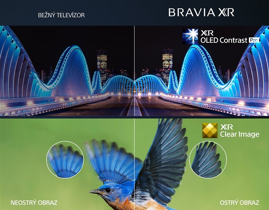 Televízor Sony XR-83A80L Televízory Sony, technológia XR OLED Contrast Pro