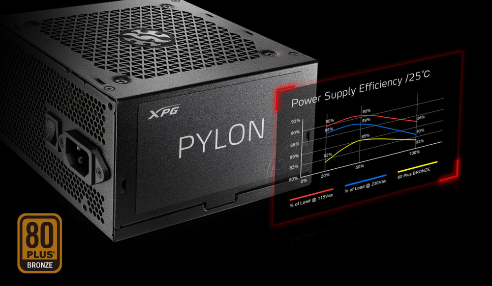 Zdroj ADATA XPG PYLON II 650W čierny ADATA XPG PYLON II ponúka účinnosť 80 PLUS Bronze
