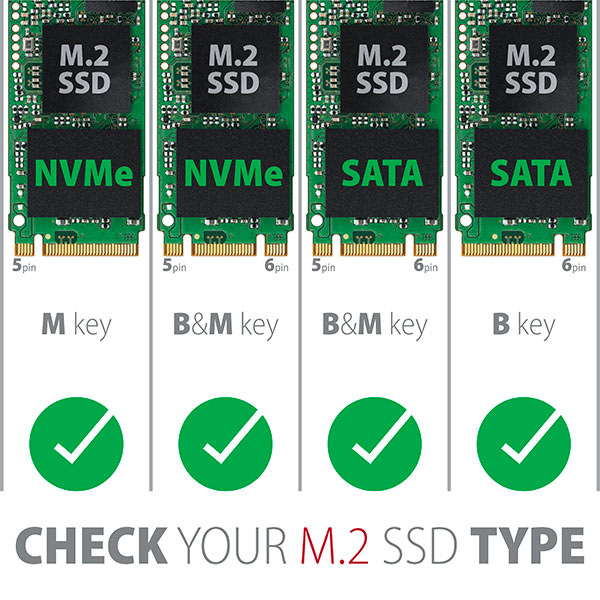 Radič Axagon PCEM2-DC - M.2 NVMe M-key + SATA B-key slot
