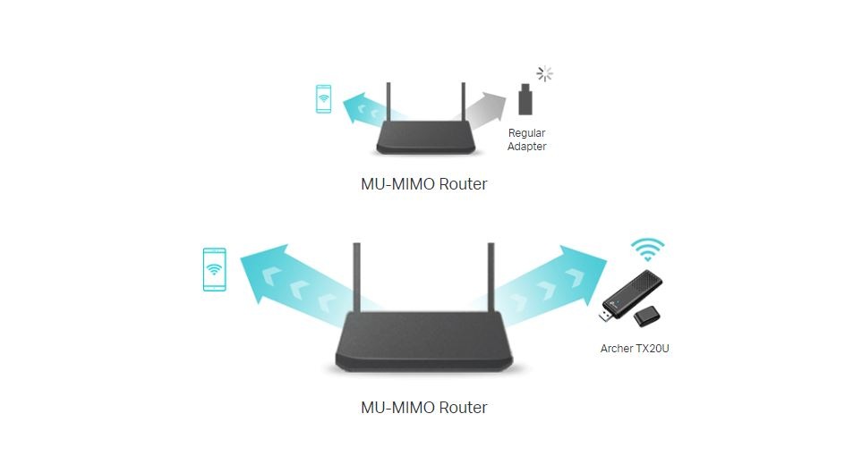Wi-Fi adaptér TP-Link Archer TX20U čierny TP-Link Archer TX20U (Archer TX20U)