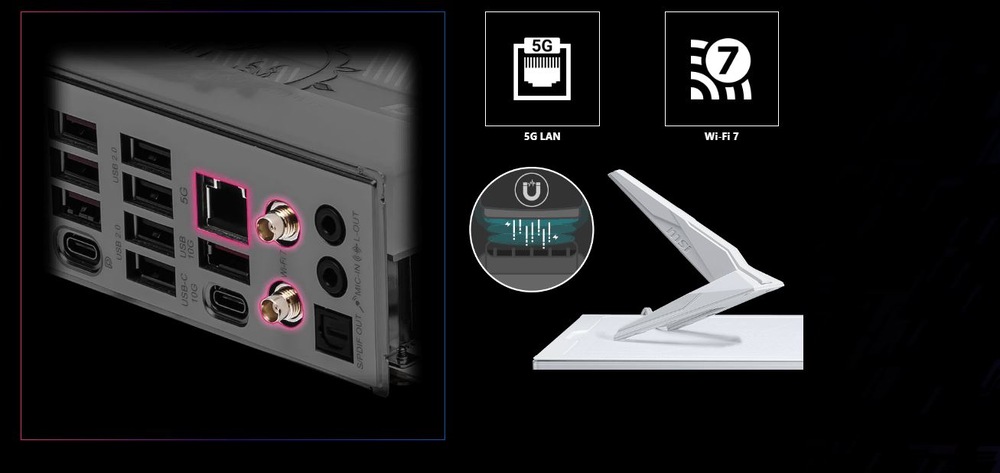 Základná doska MSI MPG X870E EDGE TI WIFI Obrázok ukazuje sieťovú kartu počítača s rôznymi portami, vrátane USB a Ethernetu. Ikony znázorňujú funkcie 5G LAN a Wi-Fi 7 vedľa elegantnej, šikmej antény.