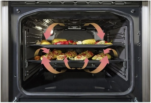 Indukčný sporák Gorenje Essential line GEITS5C70XPG nerez Gorenje Essential line GEITS5C70XPG, nerez