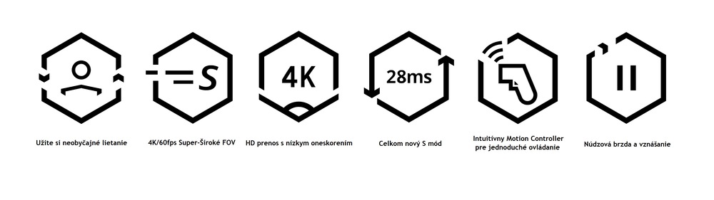 Dron DJI FPV Combo sivý