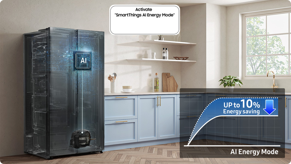 Americká chladnička Samsung stojí v kuchyni, na dverách chladničky je nápis AI, v bubline vedľa chladničky je nápis Activate SmartThings Energy Mode, vpravo dole je graf znázorňujúci úsporu s AI Energy Mode