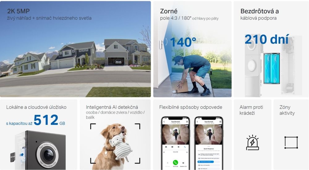 Videozvonček TP-Link Tapo D235 čierny