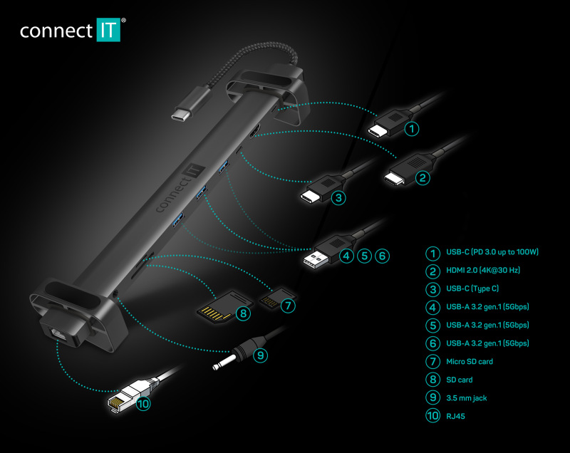 Dokovacia stanica Connect IT USB-C Multi10v1 antracitová farba CONNECT IT Multi10IN1 USB-C, antracitová