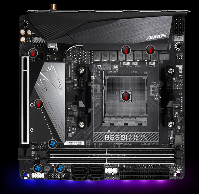 Základná doska GIGABYTE B550I AORUS PRO