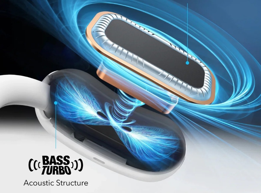 Slúchadlá Anker soundcore AeroFit 2 biela Anker Soundcore AeroFit 2, biela