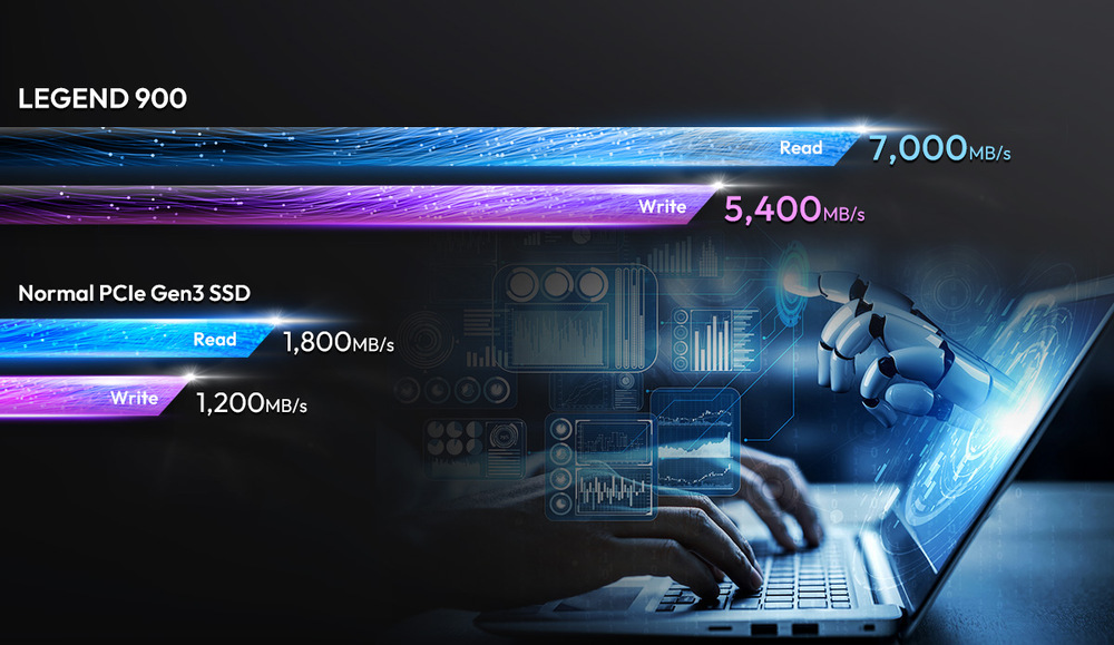 SSD ADATA LEGEND 900 2TB
