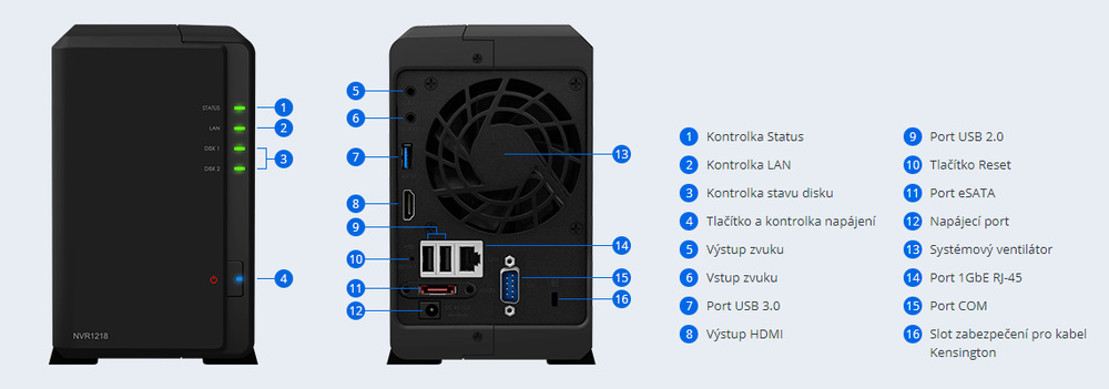 Sieťové úložisko Synology NVR1218