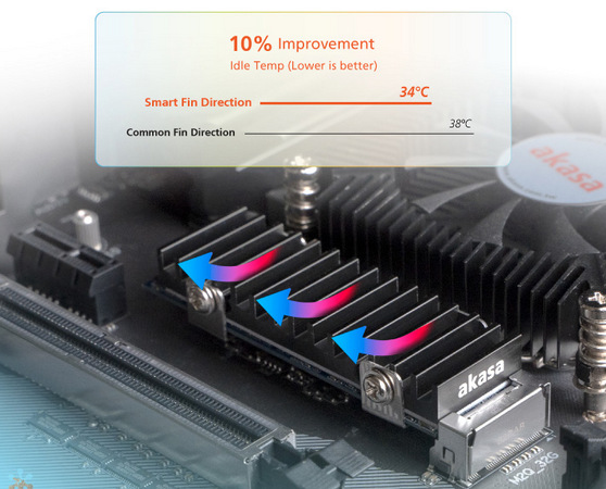 Chladič AKASA M.2 SSD Gecko Pro