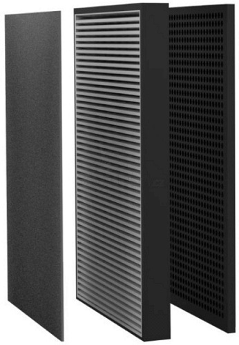 Čistička vzduchu SINCLAIR SP-45A Čistička vzduchu SINCLAIR SP-45A
