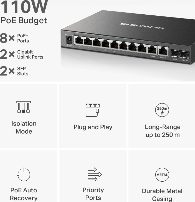 Switch Mercusys MS112GMP (MS112GMP) čierny Infografika uvádza osem PoE+ portov s rozpočtom 110 W, dva uplinkové porty RJ45, dva sloty SFP, dosah až 250 m, izoláciu, prioritné porty, PoE Auto Recovery, Plug and Play a kovové telo.