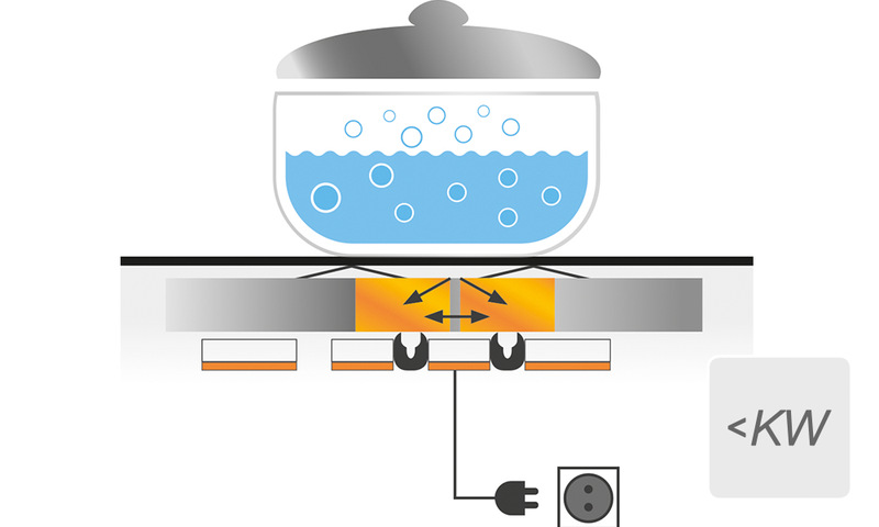 Indukčná varná doska Whirlpool W Collection SMO 658C/BT/IXL čierna