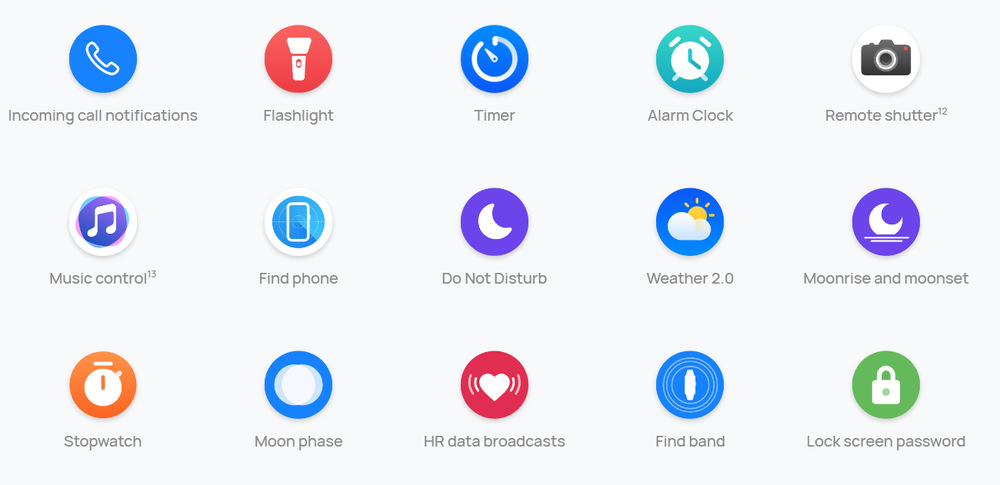 Fitness náramok Huawei Band 9 čierny