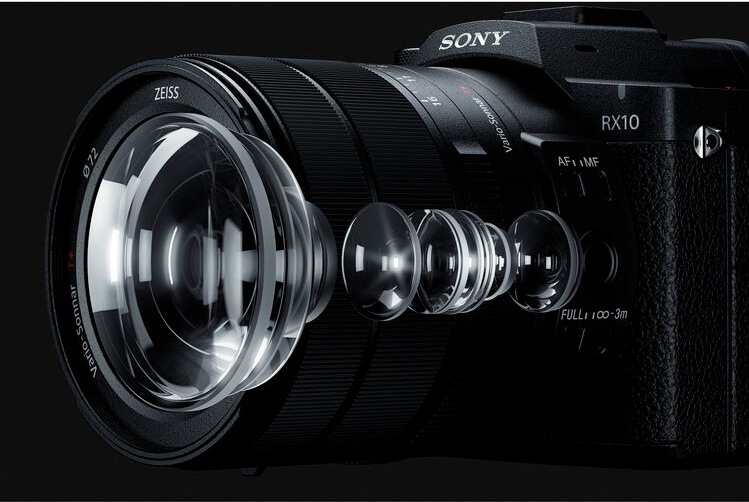 Svetelný objektív ZEISS Vario-Sonnar T* fotoaparátu Sony RX10 V s prepracovanou optickou konštrukciou