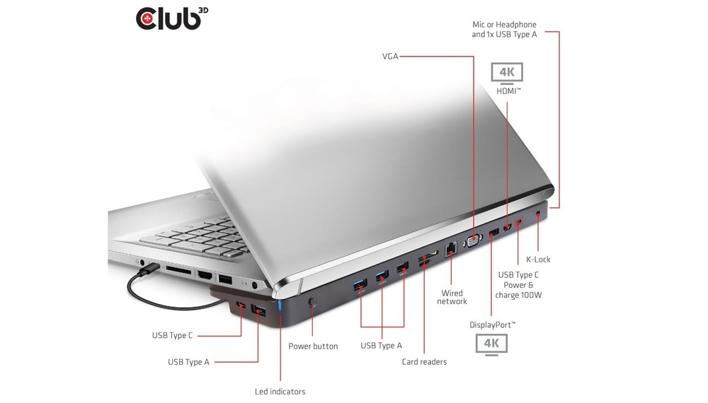 Dokovacia stanica Club3D USB-C, Triple Display DP 1.4 Alt mode Smart PD3.0 100 W Dokovacia stanica Club3D USB-C, Triple Display DP 1.4 Alt mode Smart PD3.0 100 W
