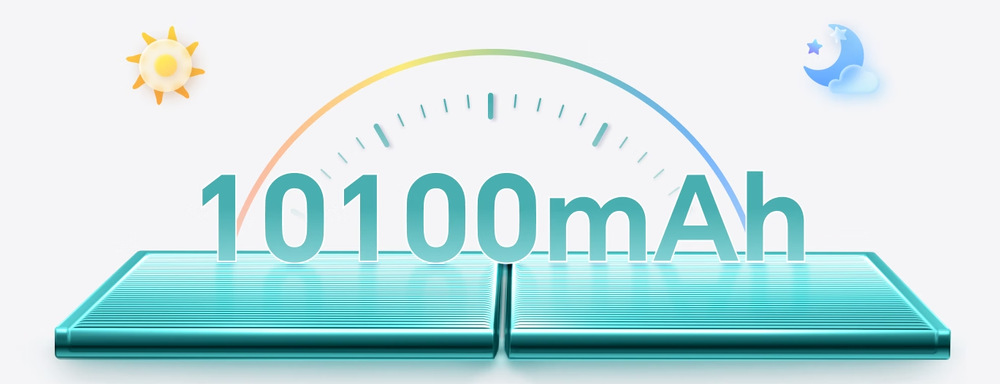Tablet HONOR Pad X8b 4 GB / 64 GB sivý Batéria 10 100 mAh tabletu HONOR Pad X8b