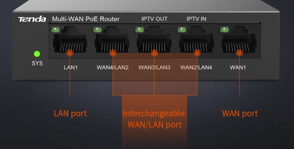 Router Tenda G0-8G-PoE - Gigabit PoE Router čierny Router Tenda G0-8G-PoE - Gigabit PoE Router čierny