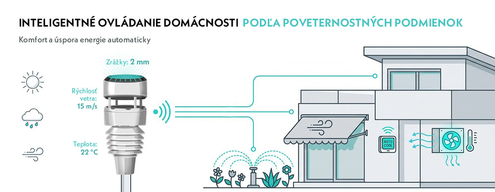 Meteorologická stanica GoGEN ME 9900 WiFi čierna