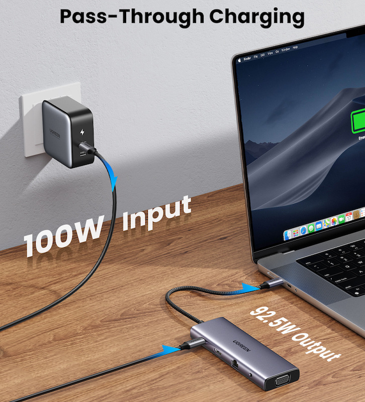 Dokovacia stanica UGREEN USB-C/3×USB, SD, VGA, 3,5mm Jack, RJ45, HDMI sivá