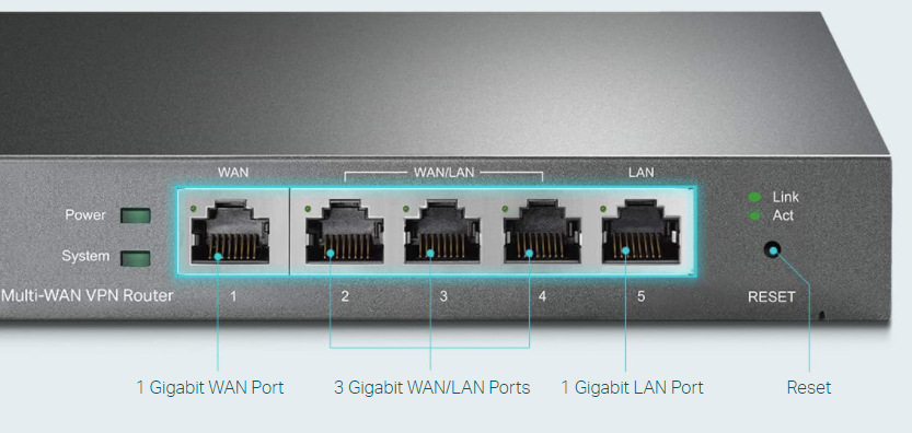 Router TP-Link TL-R605 VPN Omada SDN sivý Router TP-Link TL-R605 VPN Omada SDN sivý