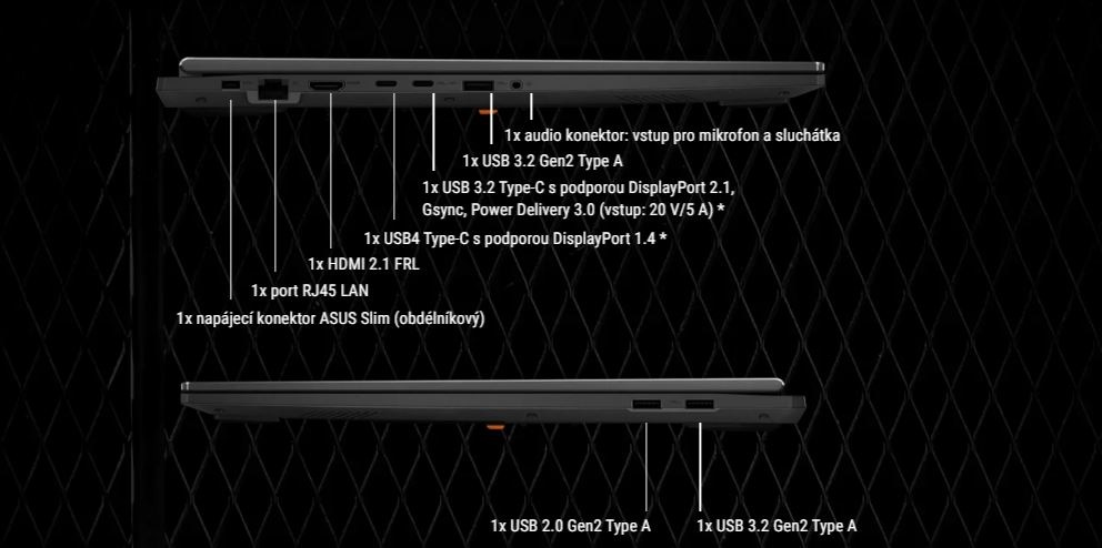 Pohľad z boku na telo notebooku s portami označenými českými popiskami. Obsahuje konektory USB-C, HDMI, USB-A, LAN a napájacie konektory na tmavom geometrickom pozadí.