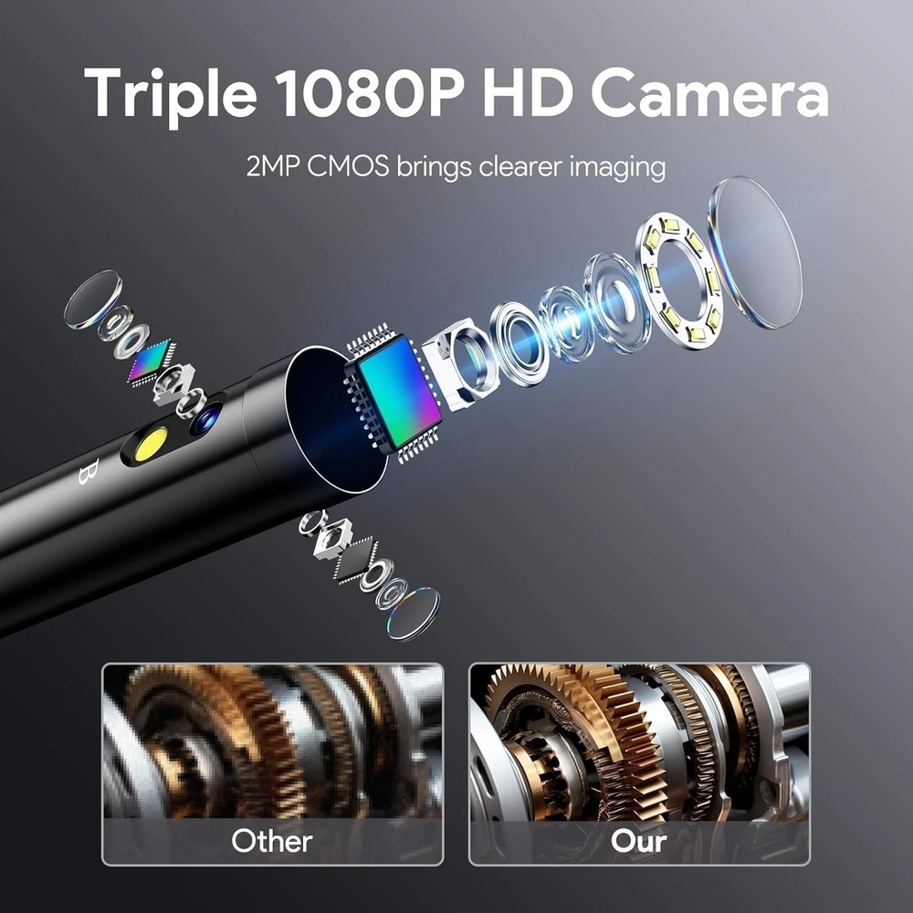 DEPSTECH DS620TL-5 má tri objektívy schopné prenášať obraz v kvalite Full HD