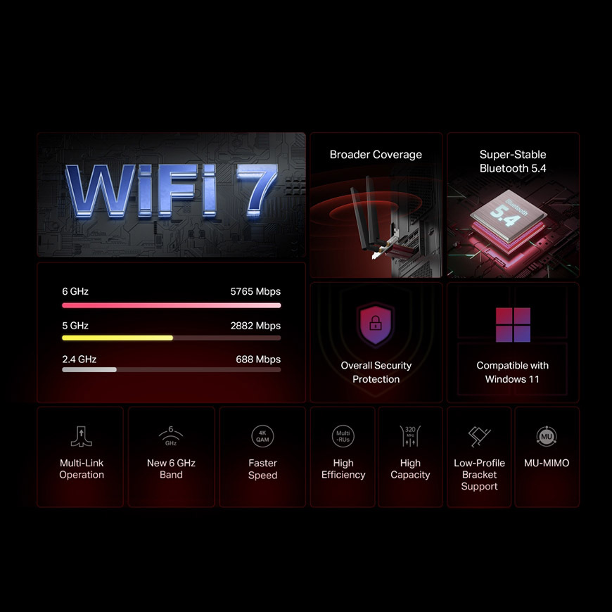 Sieťová karta Mercusys MA47BE BE9300 Wi-Fi 7 Bluetooth červená Mercusys MA47BE BE9300 Wi-Fi 7 Bluetooth