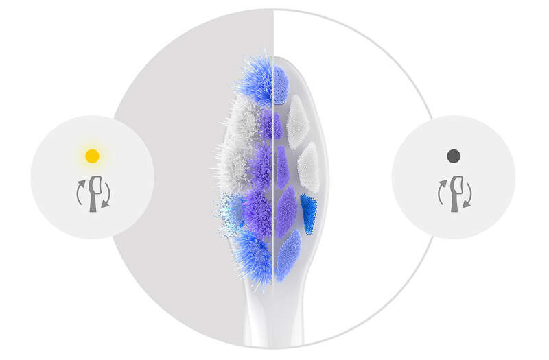 Náhradné hlavice Philips Sonicare Sensitive HX6056/87 (6 ks) biela