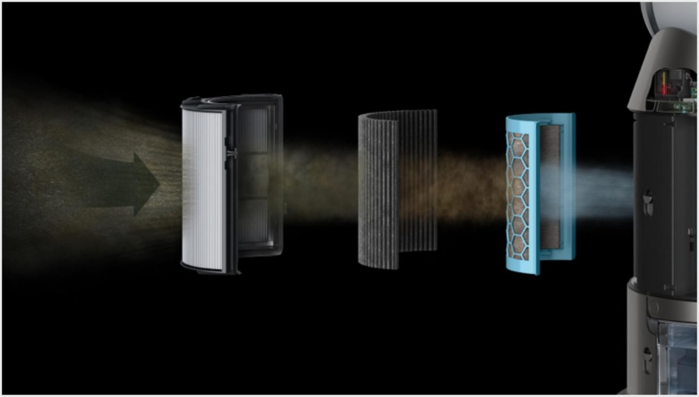 Čistička vzduchu Dyson Purifier Humidify + Cool Formaldehyde PH04