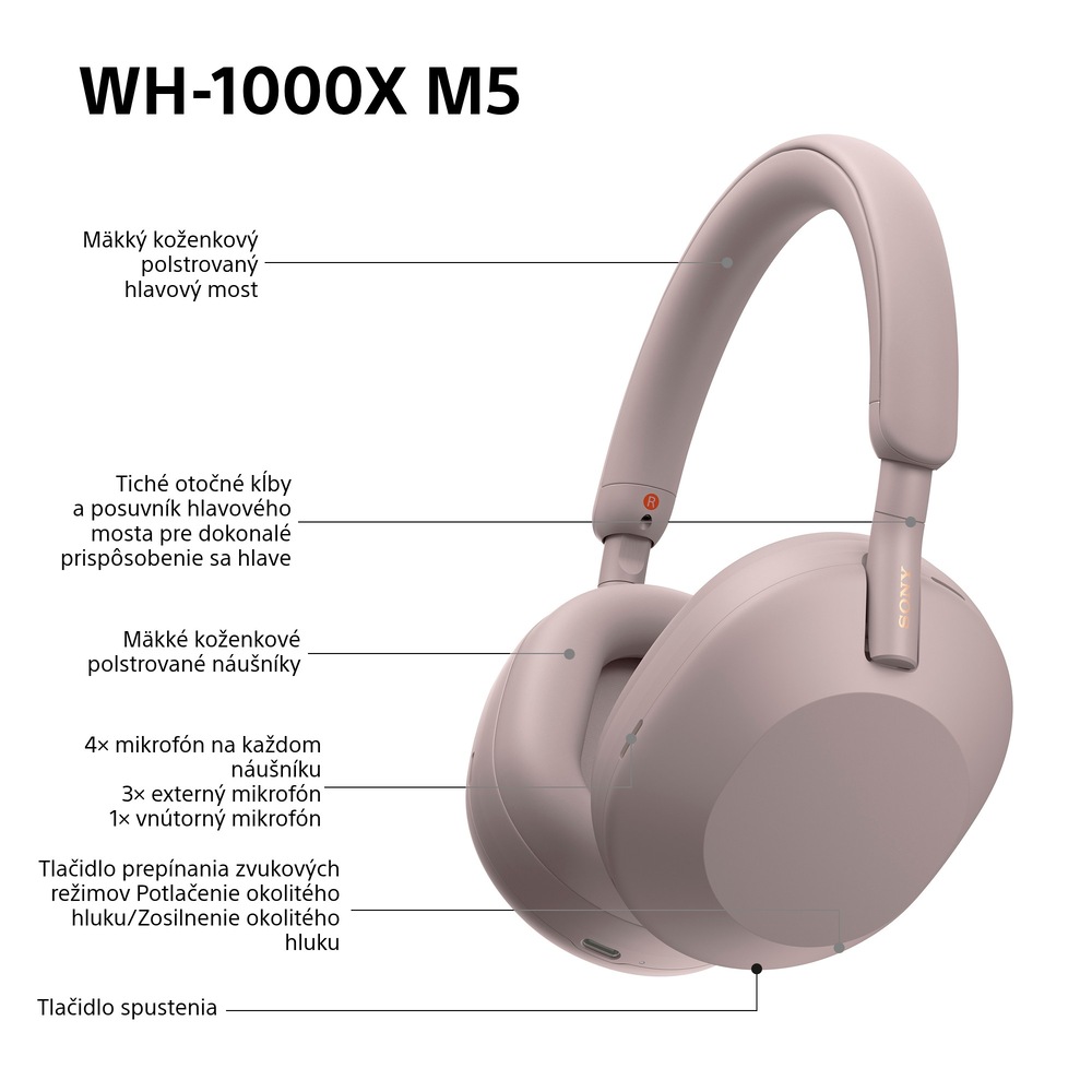 Slúchadlá Sony WH-1000XM5