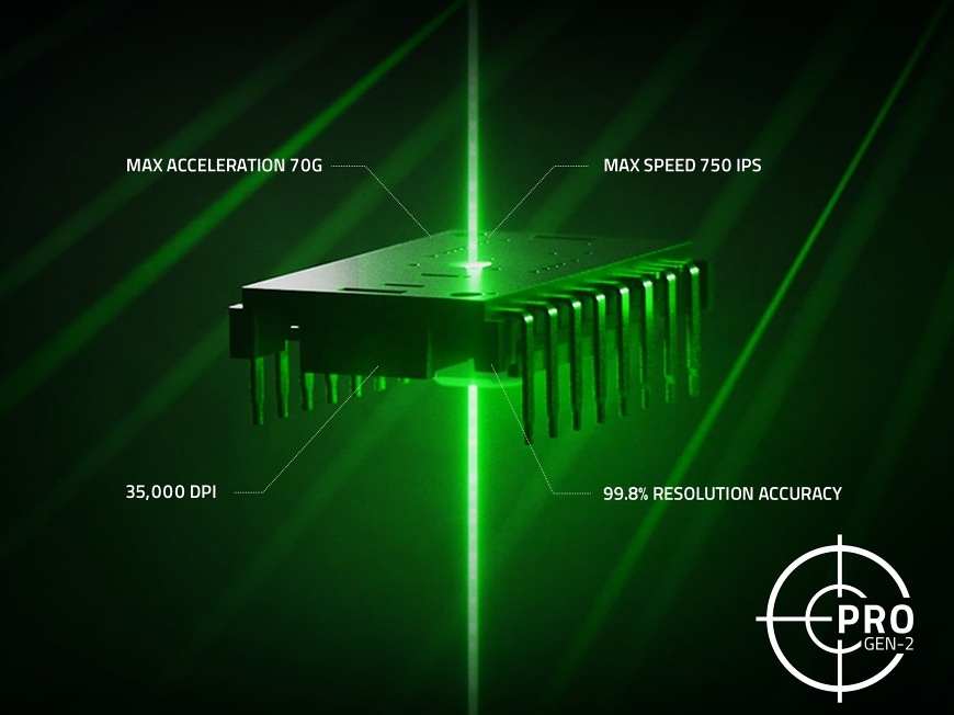 Myš Razer VIPER V3 PRO SE Wireless Esports Gaming čierna Grafické znázornenie snímača s informáciami o maximálnom rozlíšení 35 000 DPI, rýchlosti 750 IPS a akcelerácii 70 G, ktoré demonštrujú výkon myši Razer Viper V3 Pro SE