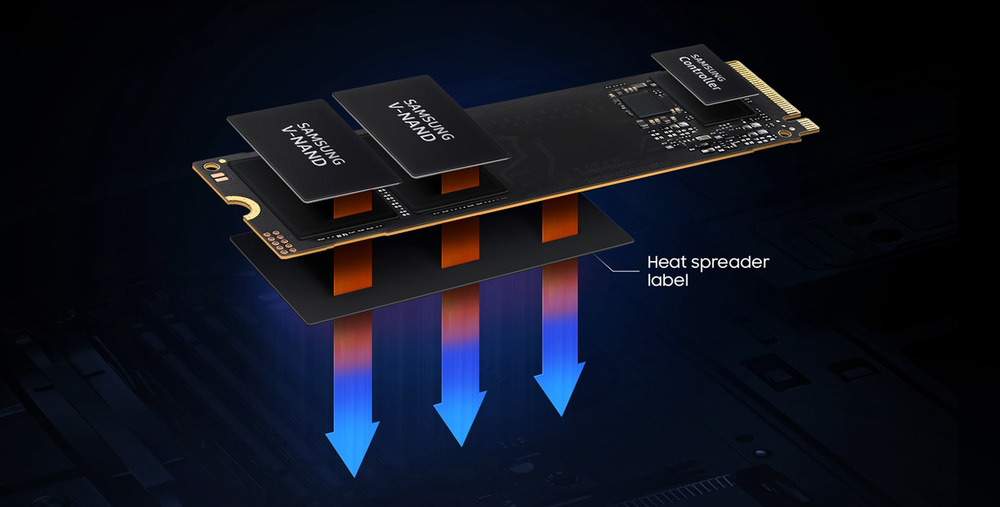 SSD Samsung 990 EVO 2TB