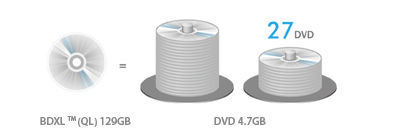 Externá Blu-ray napaľovačka Asus SBC-06D2X-U čierna
