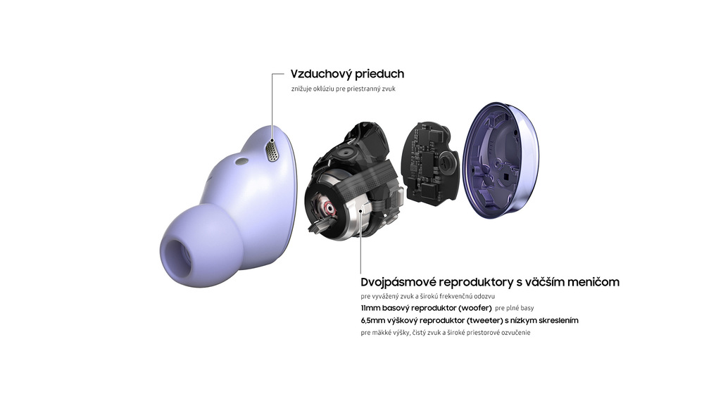 Slúchadlá Samsung Galaxy Buds Pro čierna