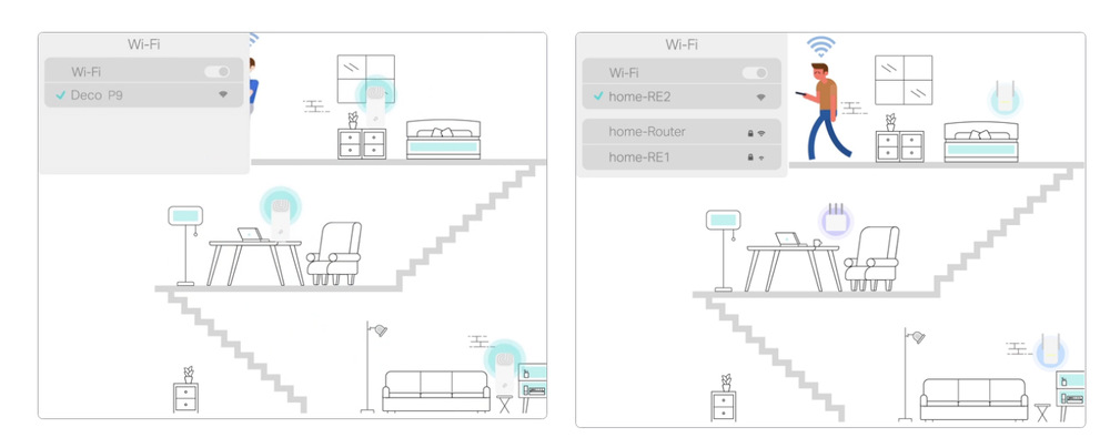 Kompletný Wi-Fi systém TP-Link Deco P9 (3 ks) biely