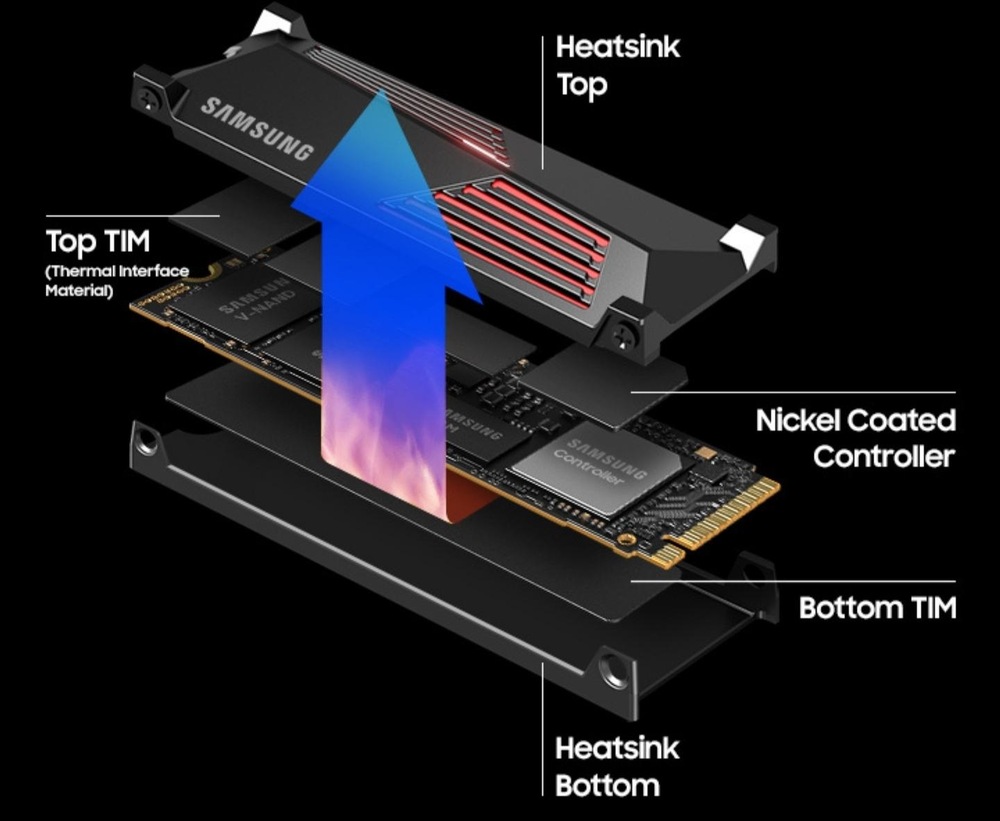 SSD Samsung 990 PRE 2TB M.2 s chladičom