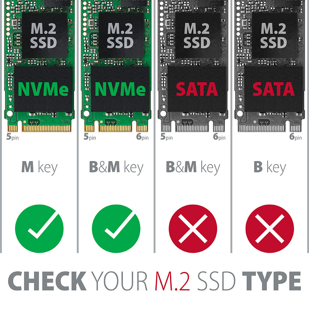 Radič Axagon PCEM2-N - M.2 NVMe M-key slot