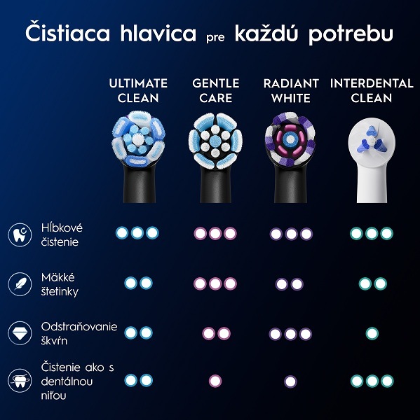 Náhradné hlavice Oral-B iO Ultimate Clean Black XXL Pack (8 ks) čierna Náhradné hlavice Oral-B iO Ultimate Clean Black XXL Pack (8 ks) čierna
