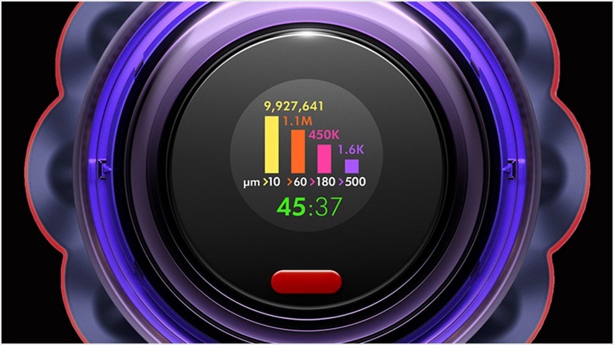 Tyčový vysávač Dyson V12 Detect Slim Absolute 2023 Tyčový vysávač Dyson V12 Detect Slim Absolute 2023